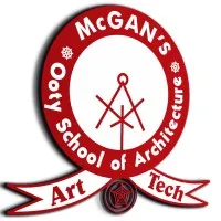 McGan's Ooty School Of Architecture