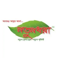 Notundhora Assets Ltd.