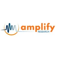 Amplify Research Partners