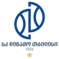 BC Dinamo Tbilisi