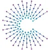 Connected Vehicle Systems Alliance (COVESA) Connected Vehicle Systems Alliance (COVESA)