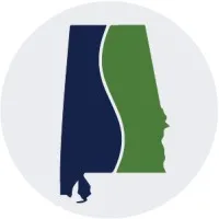 Forza Financial Forza Financial