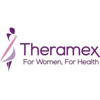 Theramex Australia
