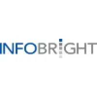 Infobright (acquired by Ignite Technologies in March 2017)
