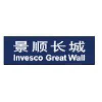 INVESCO Greatwall Fund Management Co.