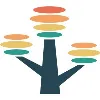 Emergent Tree Education, Inc. Emergent Tree Education, Inc.
