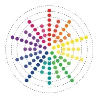 CAYR COMMUNITY CONNECTIONS