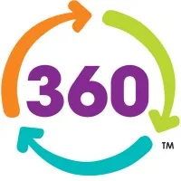 360 Play