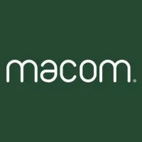 Macom Malhas de Compressão Ltda