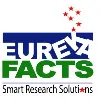 EurekaFacts EurekaFacts