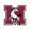 J. Sterling Morton High School District 201 J. Sterling Morton High School District 201