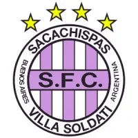 Sacachispas Fútbol Club