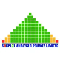 Boxplot Analyser Private Limited