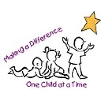 CHILD DEVELOPMENT SERVICES OF FREMONT COUNTY