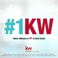 Keller Williams Elite Realty