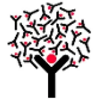 Sipes Orchard Home Inc