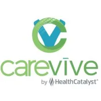 Carevive by Health Catalyst™