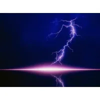 ThunderStrike Quant Research LLP