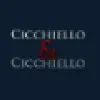 Cicchiello & Cicchiello, LLP