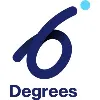6Degrees LTD 6Degrees LTD