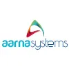 Aarna Systems Pvt Ltd. Aarna Systems Pvt Ltd.