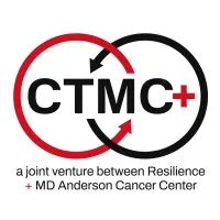 CTMC