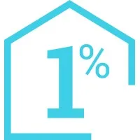 PremiumONE Realty 
