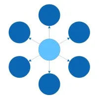 Network10