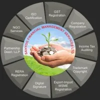 Sahyog Financial Management Services