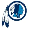 R B Stall High School R B Stall High School