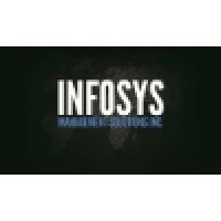 INFOSYS Management Solutions INFOSYS Management Solutions