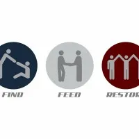 Find Feed & Restore Find Feed & Restore