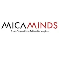 MICAMINDS - The Research & Consultancy Wing of MICA