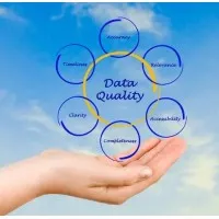 Dequalt Labs