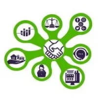 Outsourcing Business Solutions-OBS