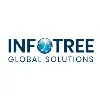 Infotree Global Solutions Infotree Global Solutions