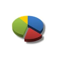 AnalysisPlace