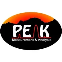 Peak Measurement & Analysis