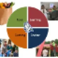 Integrated Community Ministries