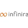 Infinira Software Private Limited Infinira Software Private Limited