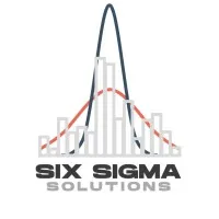 Six Sigma Solutions Jaboatao dos Guararapes, Brazil
