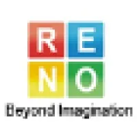 Renovation Software JSC