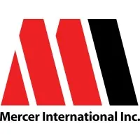 Mercer International Inc.