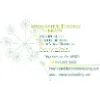 Integrative therapies Integrative therapies