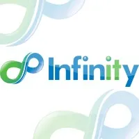 Infinity Brasil