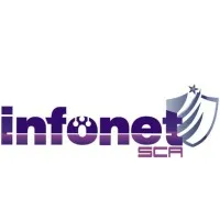 Infonetsca IT Pvt Ltd