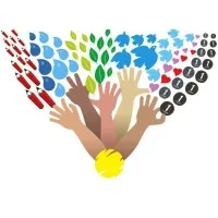 Sutradhaar Social Ventures