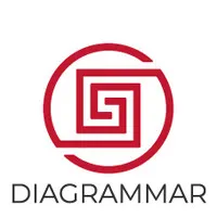 DIAGRAMMAR