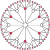 Sahapedia.org Sahapedia.org