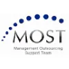 MOST